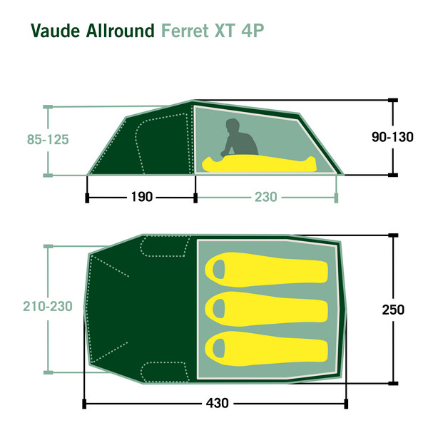Vaude ALLROUND FERRET XT 4P - Tunnelzelt Ansicht 2