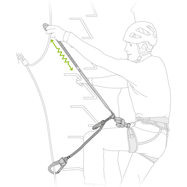 Petzl SCORPIO EASHOOK SW - Klettersteigset Ansicht 6