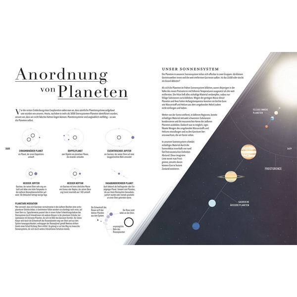 DAS UNIVERSUM - Atlas Ansicht 5