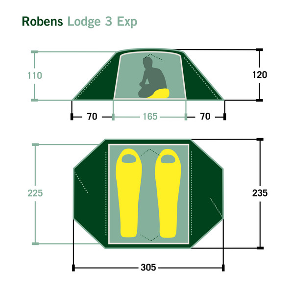 Robens LODGE 3 EXP - Kuppelzelt Ansicht 2