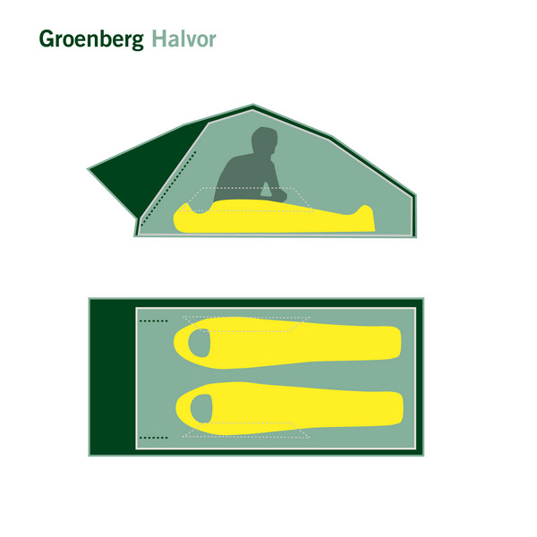 Groenberg HALVOR 160 ROOFTOP TENT - Dachzelt Ansicht 2