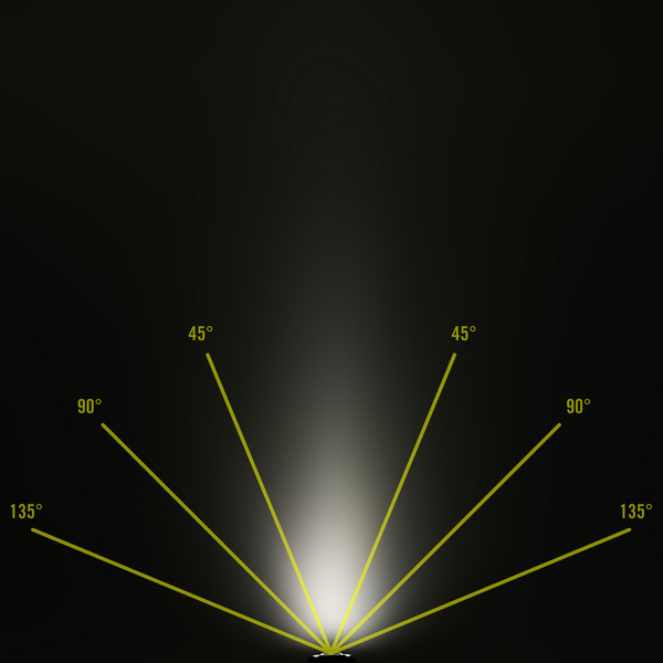 Silva SEEK 320 - Stirnlampe Ansicht 8