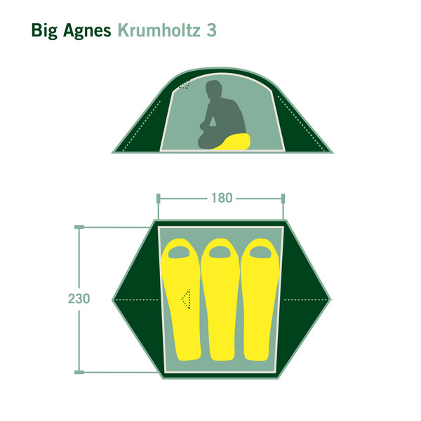 Big Agnes KRUMHOLTZ 3 - Kuppelzelt Ansicht 2