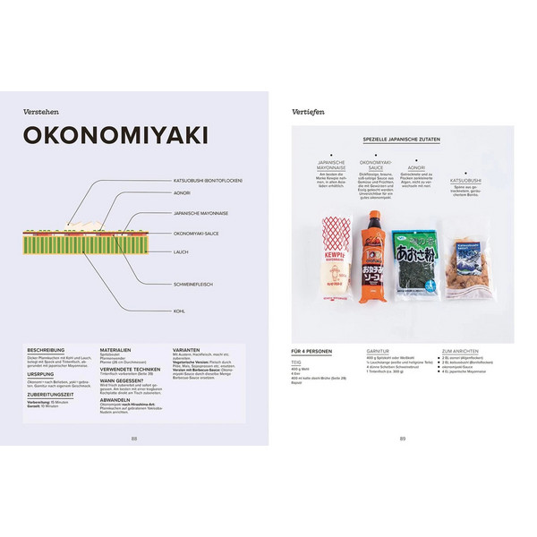 DAS GROßE HANDBUCH DER JAPANISCHEN KÜCHE - Kochbuch Ansicht 5