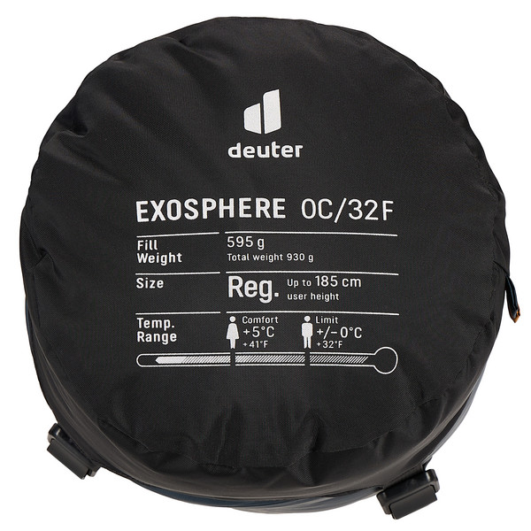 Deuter EXOSPHERE SL 0C Damen - Kunstfaserschlafsack Ansicht 10