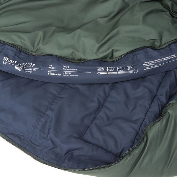 Deuter ORBIT 0C - Kunstfaserschlafsack Ansicht 8