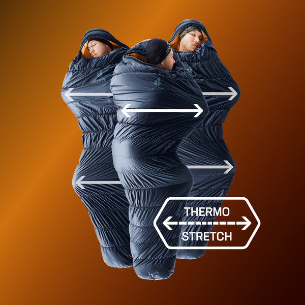Deuter EXOSPHERE EL +4C/39F - Kunstfaserschlafsack Ansicht 7