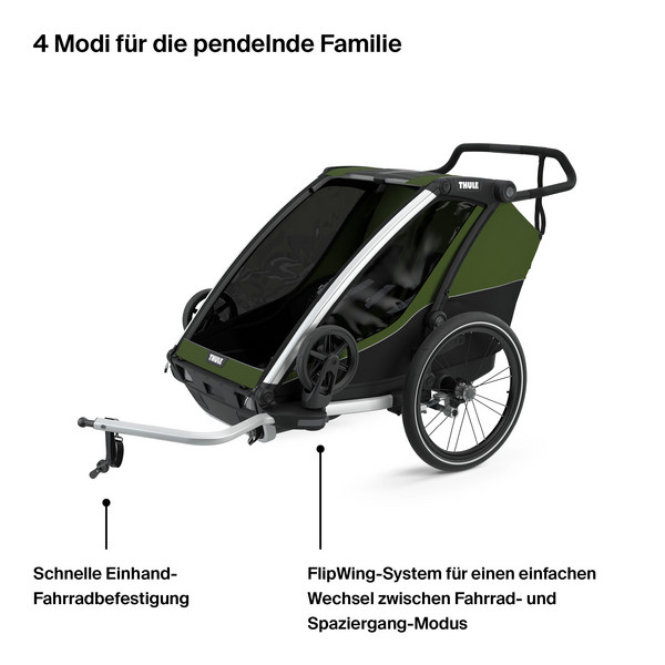 Thule CHARIOT CAB DARK SLATE - Fahrradanhänger Ansicht 14