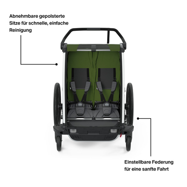 Thule CHARIOT CAB DARK SLATE - Fahrradanhänger Ansicht 16