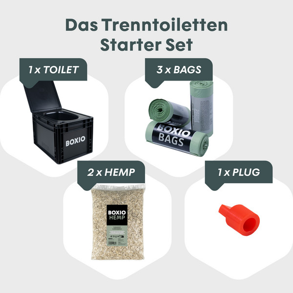 Boxio TOILET PLUS - Trenntoilette Ansicht 19