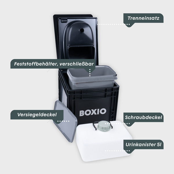 Boxio TOILET PLUS - Trenntoilette Ansicht 21