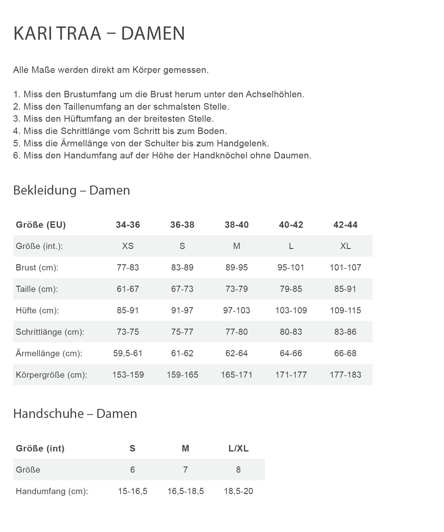 Kari Traa EMMA MIDLAYER Damen - Fleecejacke Größentabelle