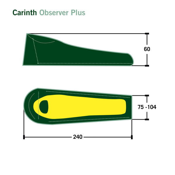Carinthia OBSERVER PLUS - Biwak Ansicht 2