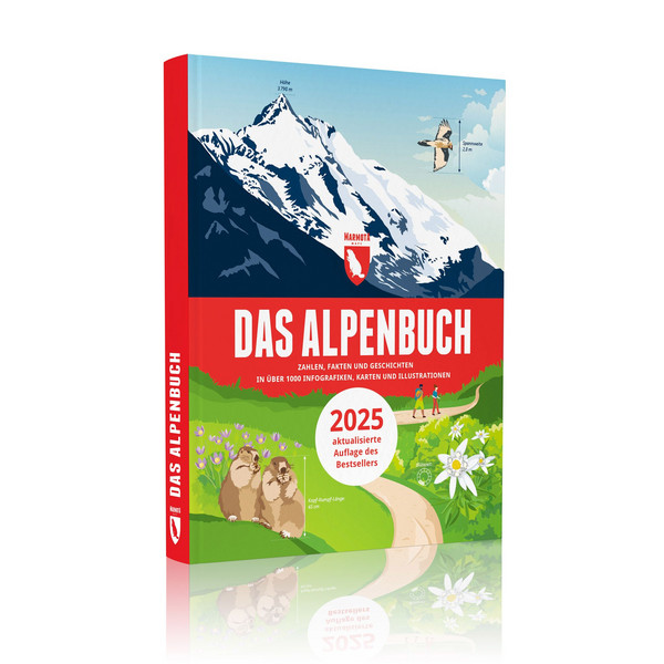 ALPENBUCH - Sachbuch