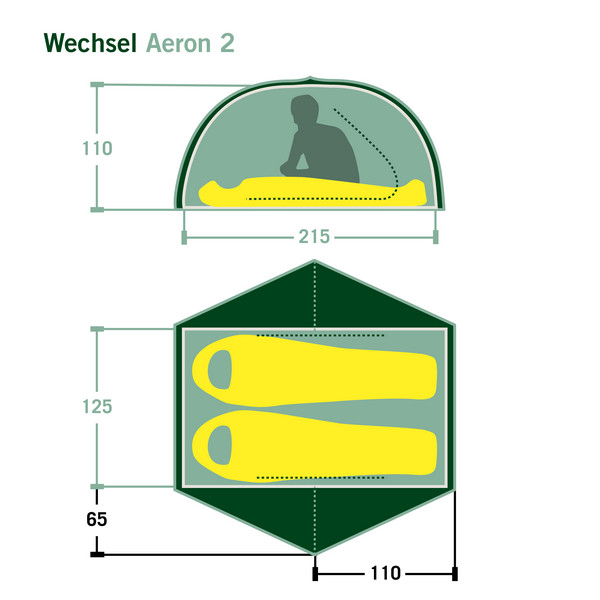 Wechsel AERON 2 - Kuppelzelt Ansicht 2
