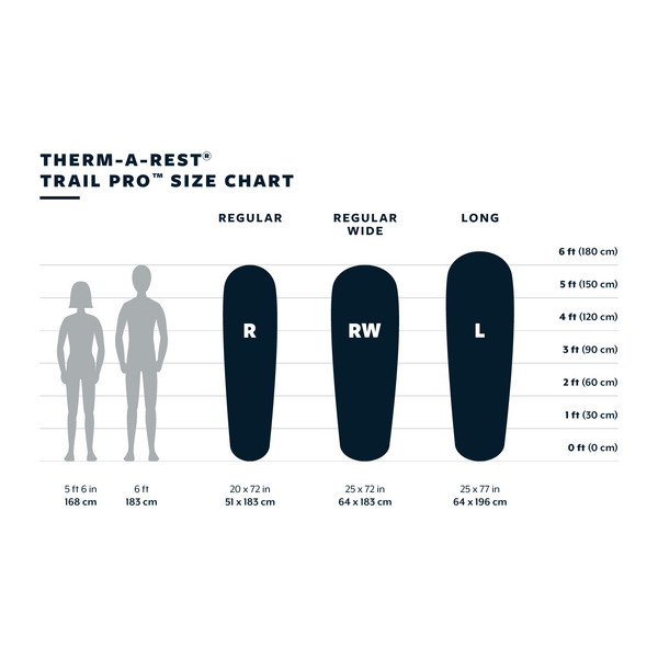 Therm-a-Rest TRAIL PRO R - Selbstaufblasende Isomatte Ansicht 13