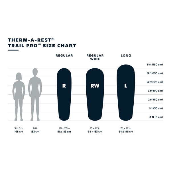 Therm-a-Rest TRAIL PRO L - Selbstaufblasende Isomatte Ansicht 14