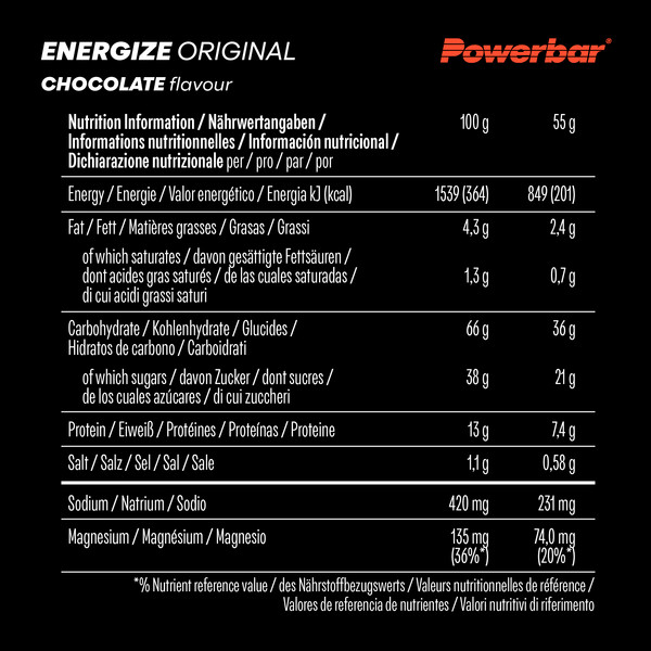 PowerBar PB ENERGIZE ORIG. CHOCO (55GX15) PACKAGE - Energieriegel Ansicht 4