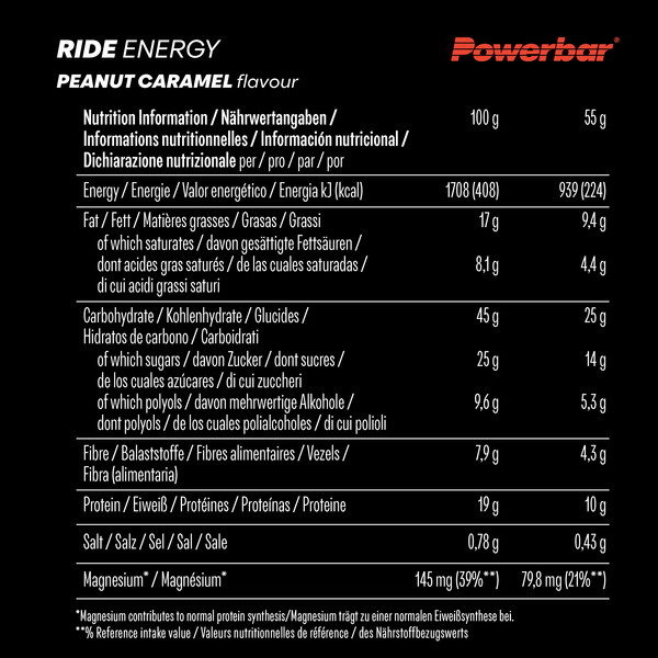 PowerBar PB RIDE ENERGY PEANUT-CARAM (55GX18) PACKAGE - Energieriegel Ansicht 4