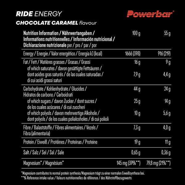 PowerBar PB RIDE ENERGY CHOCO CARAM (55GX18) PACKAGE - Energieriegel Ansicht 4