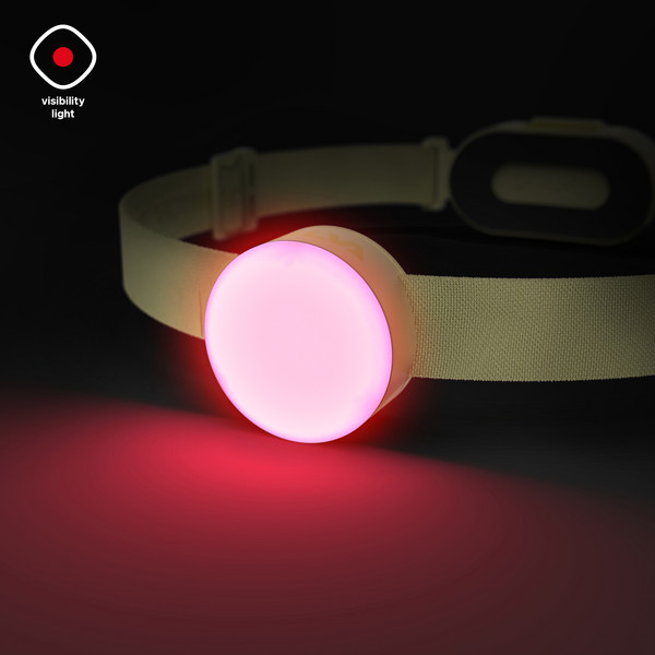 Silva SMINI YELLOW - Stirnlampe Ansicht 14