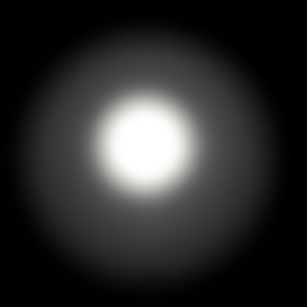 Fenix E06R - Taschenlampe Ansicht 5