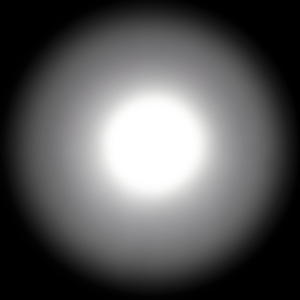Fenix HL18R-T V2.0 - Stirnlampe Ansicht 5