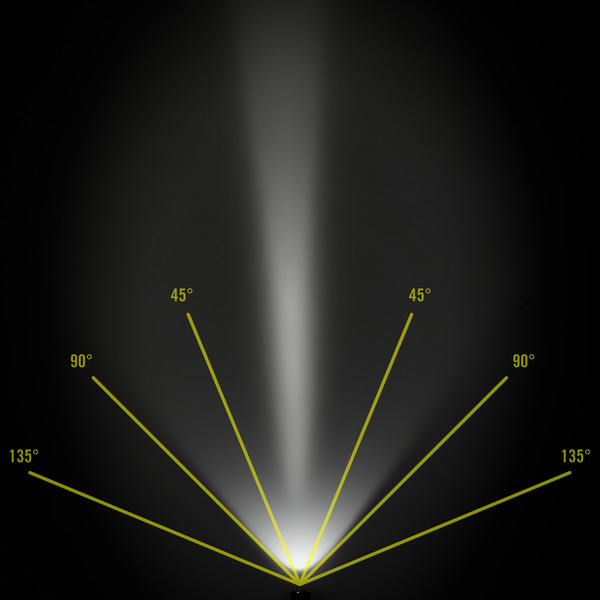 Fenix PD35R - Taschenlampe Ansicht 2