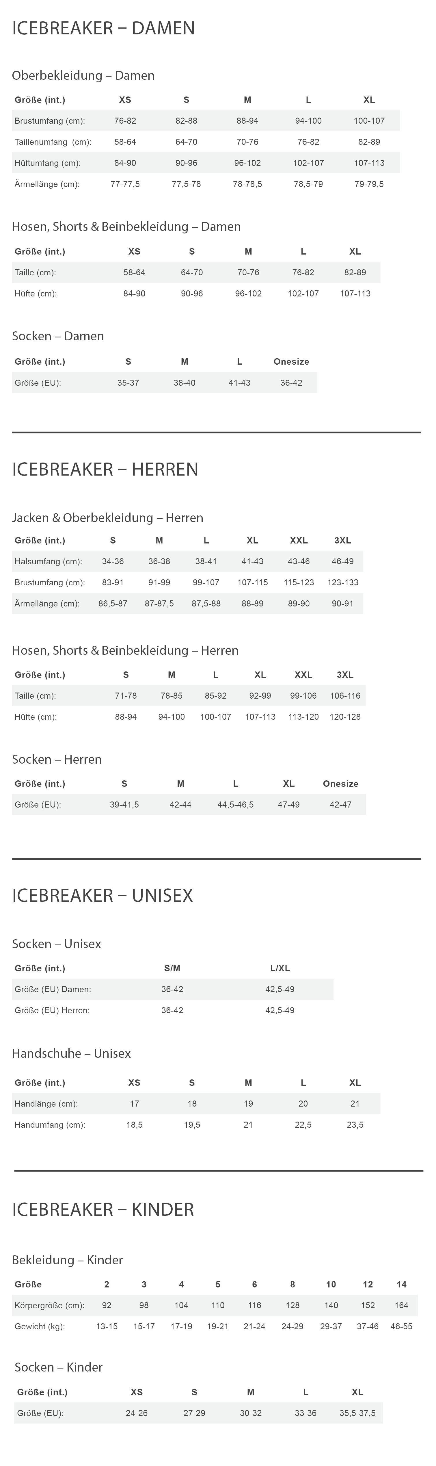 Icebreaker MEN MERINO 200 ZONEKNIT LS HALF ZIP Herren - Funktionsunterwäsche Größentabelle