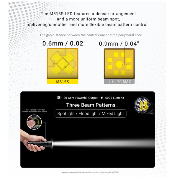 Nitecore EX7 - Taschenlampe Ansicht 18