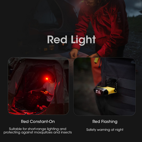 Nitecore NU11 - CLIPLEUCHTE MIT IR-SENSOR - Stirnlampe Ansicht 10
