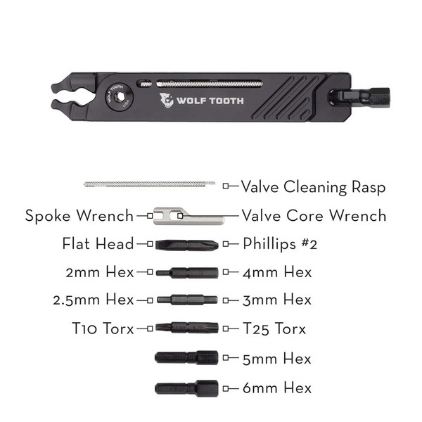 Wolf Tooth 8-BIT PLIERS KOMBIZANGE/MULTITOOL - Fahrradwerkzeug Ansicht 2