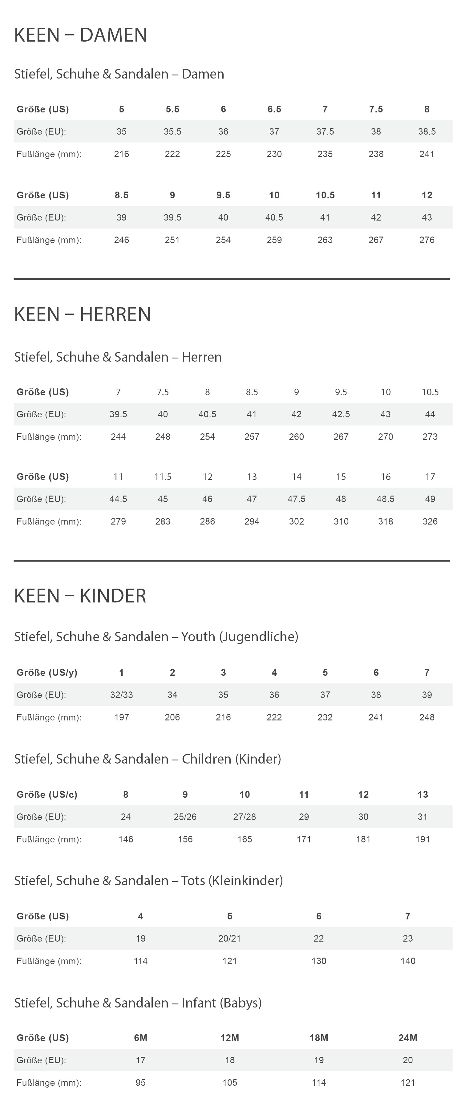 Keen JASPER Herren - Freizeitschuhe Größentabelle
