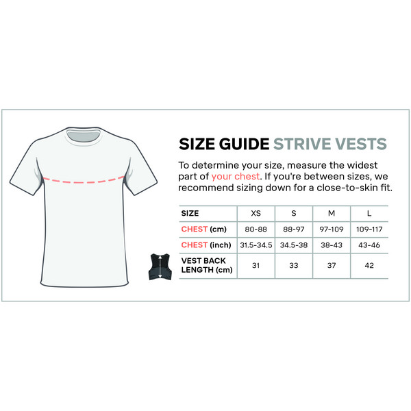 Silva STRIVE 10 VEST - Laufweste Ansicht 15