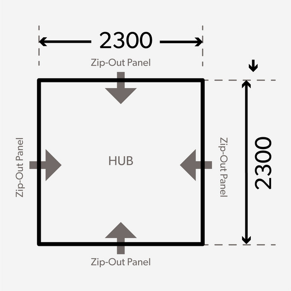 Dometic HUB - Pavillon Ansicht 4