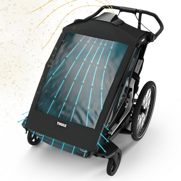 Thule CHARIOT AIRPURIFIER DBL Ansicht 3